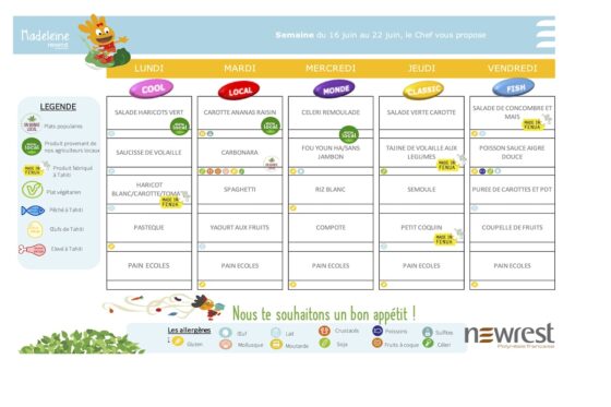 Menu des écoles de Arue (du 16 au 20 juin 2025)