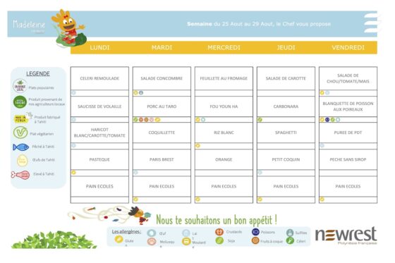 Le menu servi dans les écoles de Arue du 25 au 29 août 2025