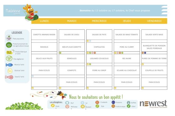 Les repas servis dans nos écoles du 13 au 17 octobre 2025