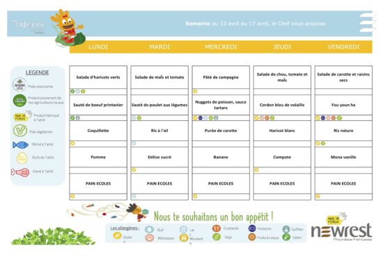 Menu des écoles de Arue du 13 au 17 avril