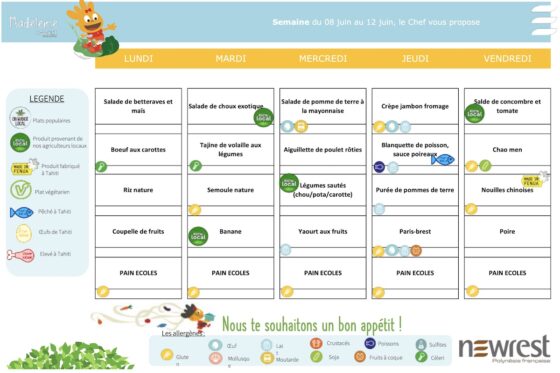 🍽️ Au menu de la semaine dans nos écoles !